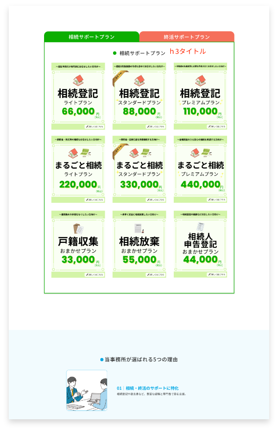 制作事例2